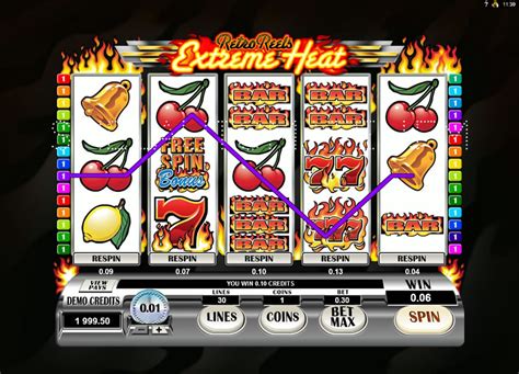 retro reels extreme heat casino|Retro Reels: Extreme Heat by Games Global .